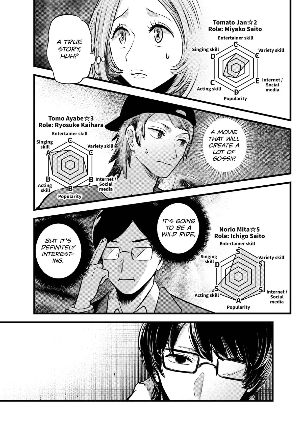Read [Oshi no Ko] EN Manga Online