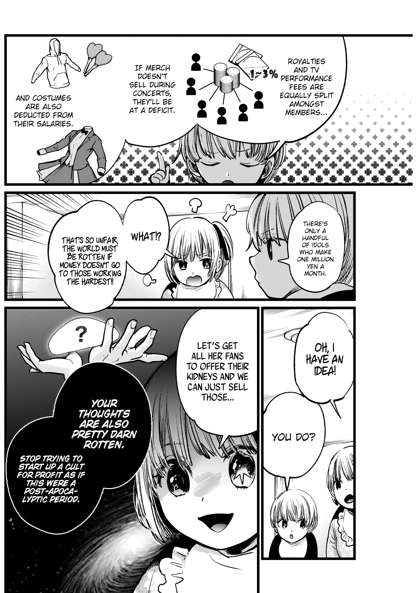 Read [Oshi no Ko] EN Manga Online