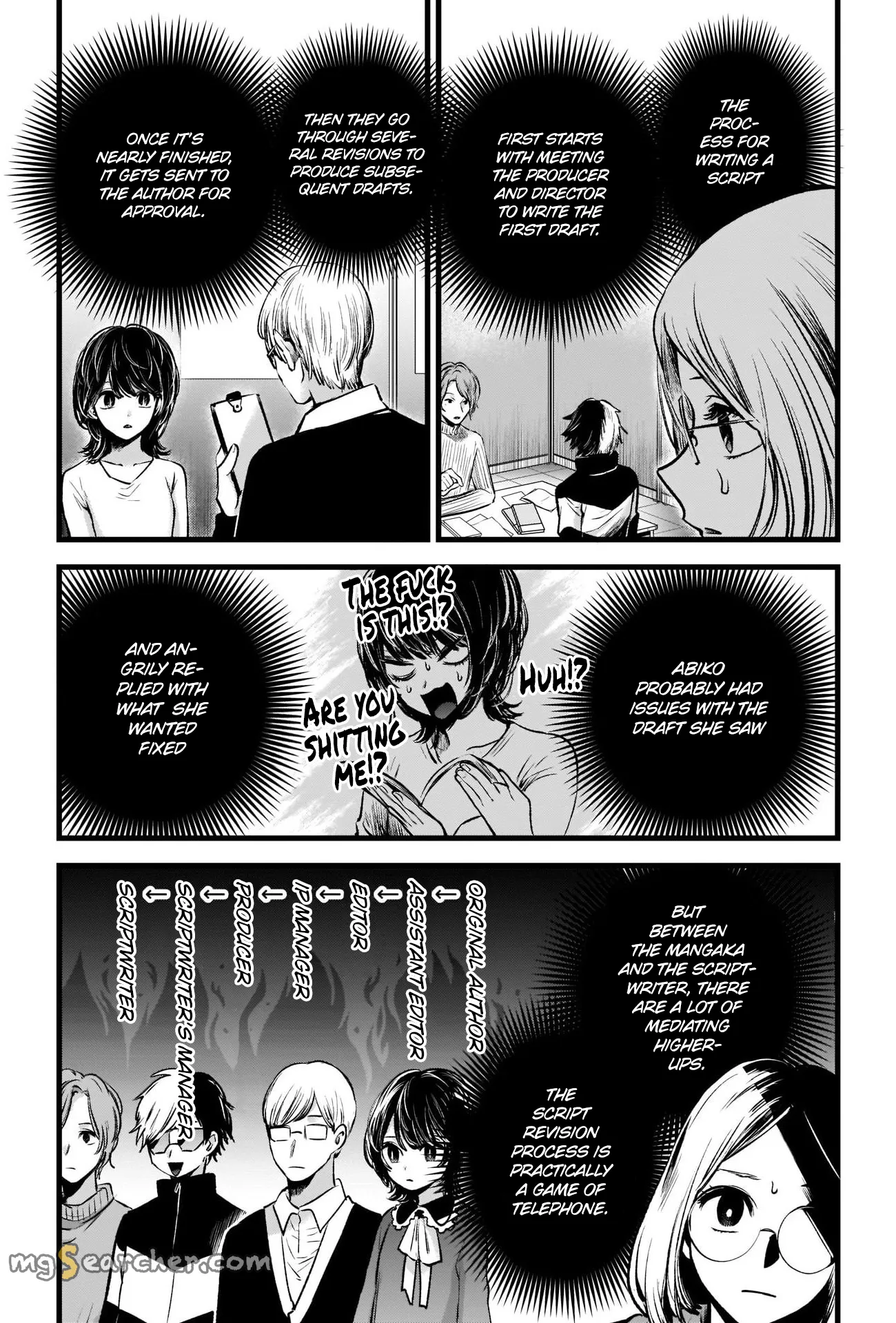 Read [Oshi no Ko] EN Manga Online