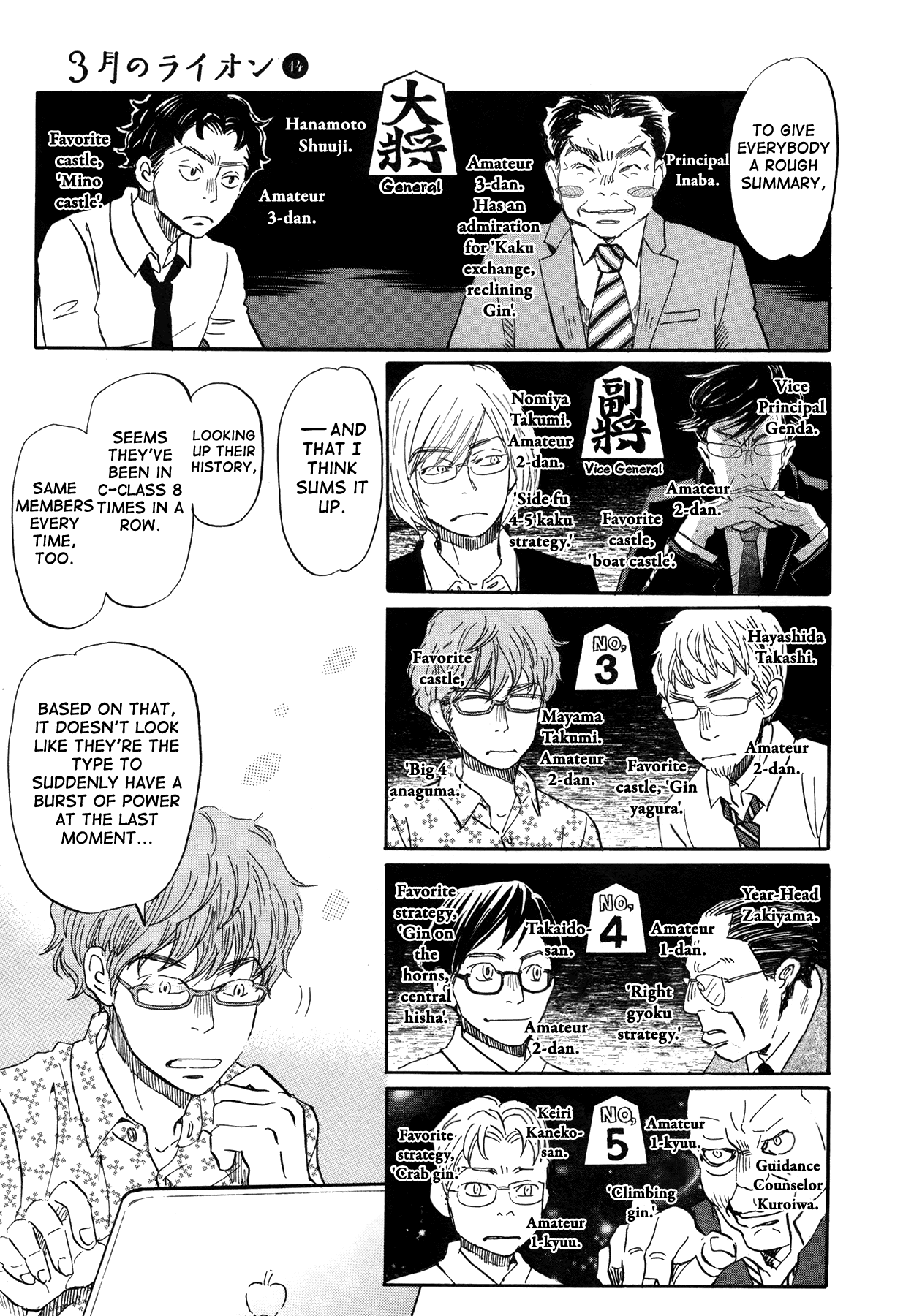 Read 3-Gatsu No Lion EN Manga Online