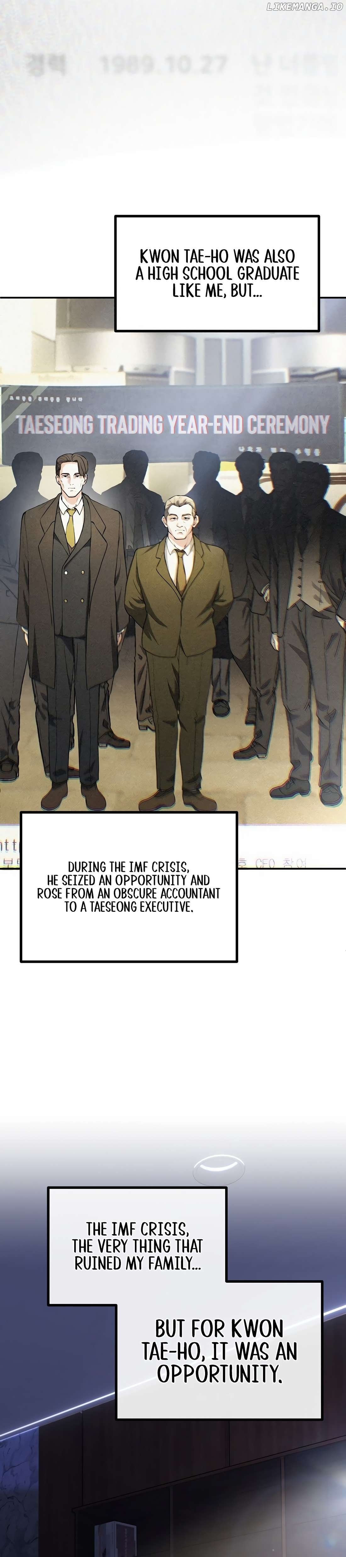 Read A Corporate Underling Who Excels at Work EN Manga Online