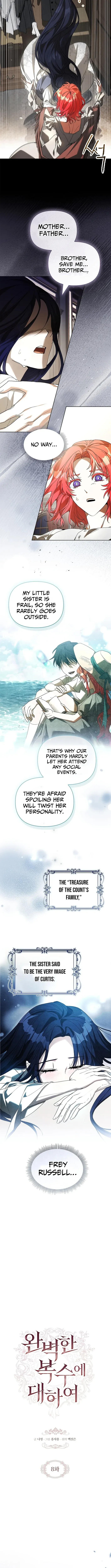 Read About Perfect Revenge Manga Online