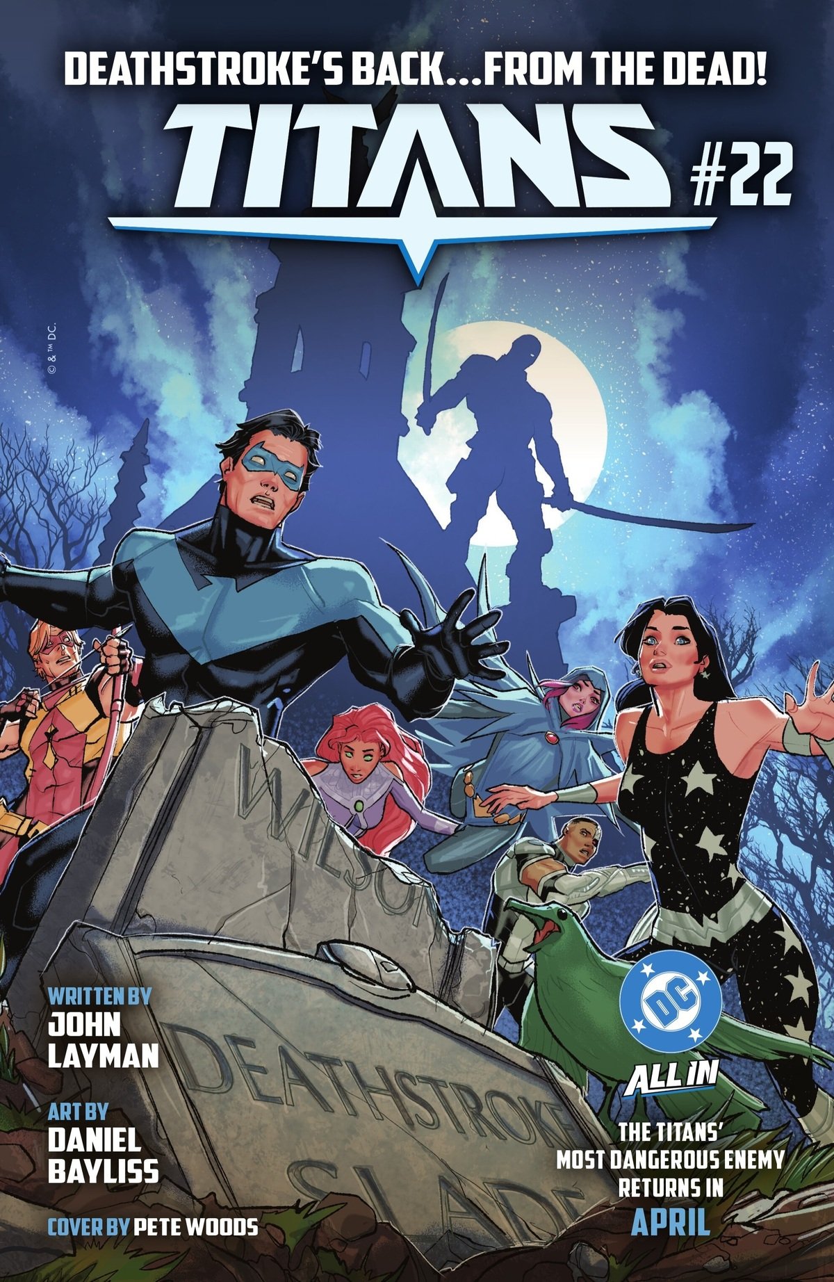Read Absolute Batman 2024 EN Manga Online