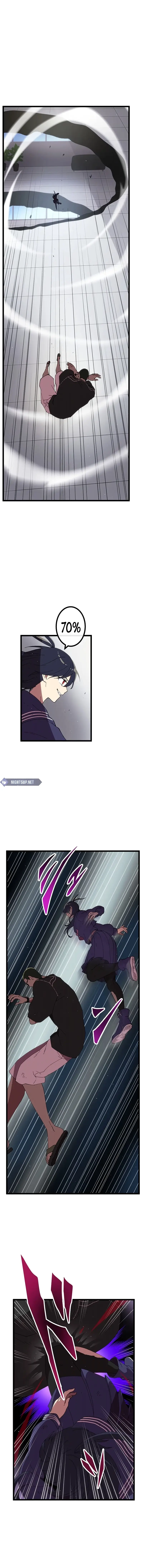 Read Akari The Final Boss Girl ~ I'm Going To The Modern Age To Find Someone Stronger Than Me~ Manga Online