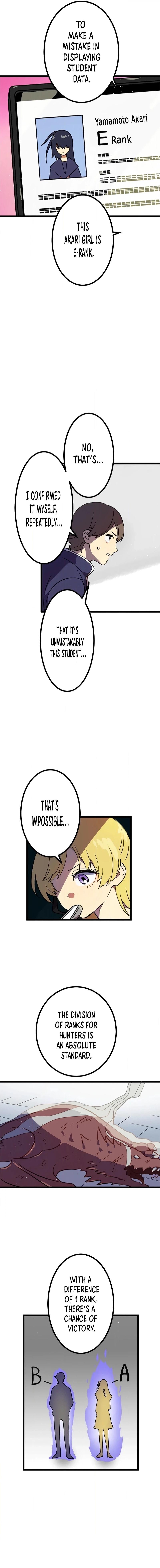 Read Akari The Final Boss Girl ~ I'm Going To The Modern Age To Find Someone Stronger Than Me~ Manga Online