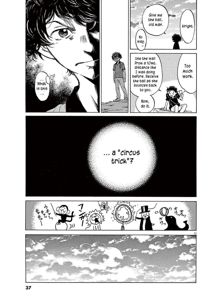 Read Ao Ashi EN Manga Online