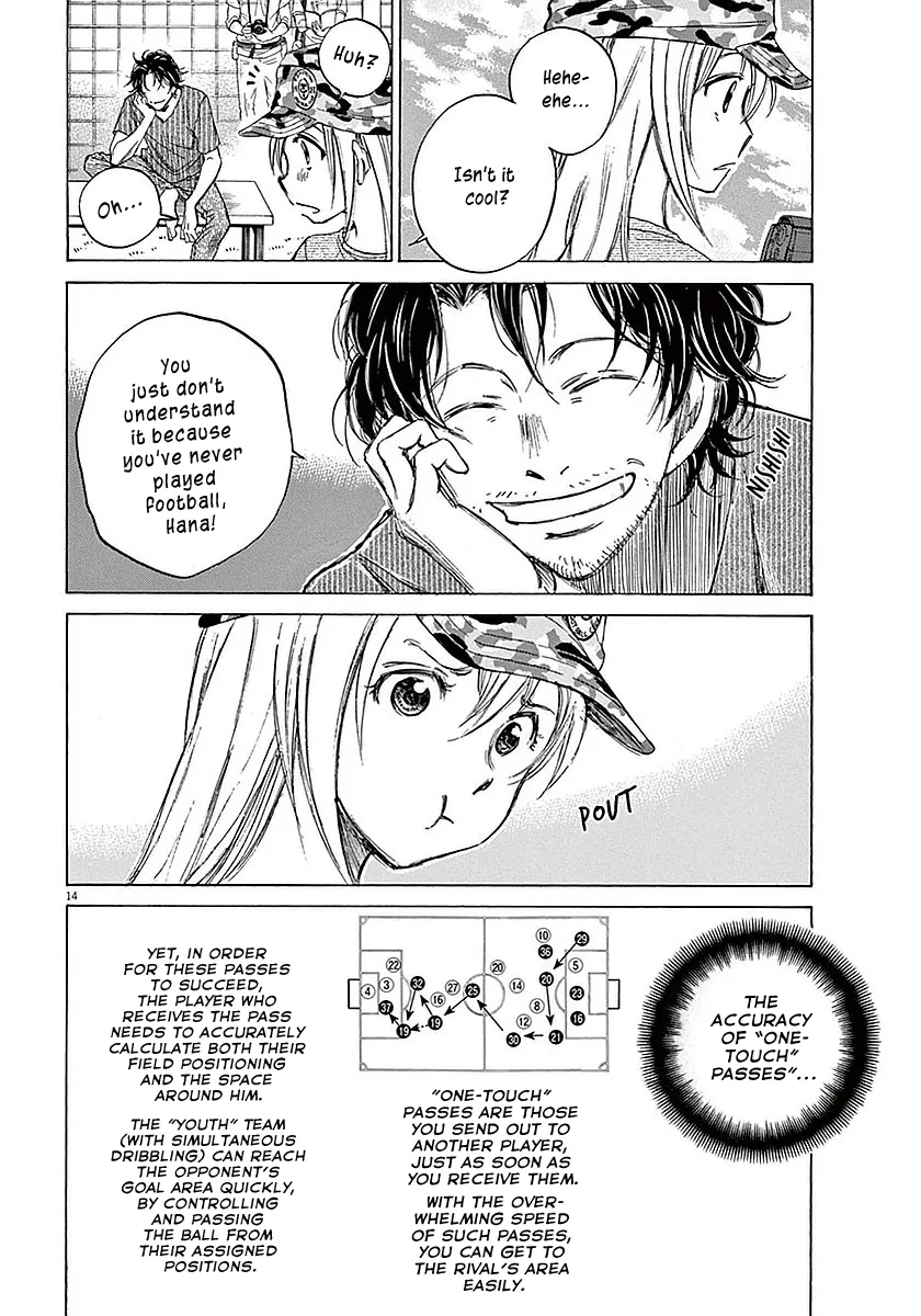 Read Ao Ashi EN Manga Online