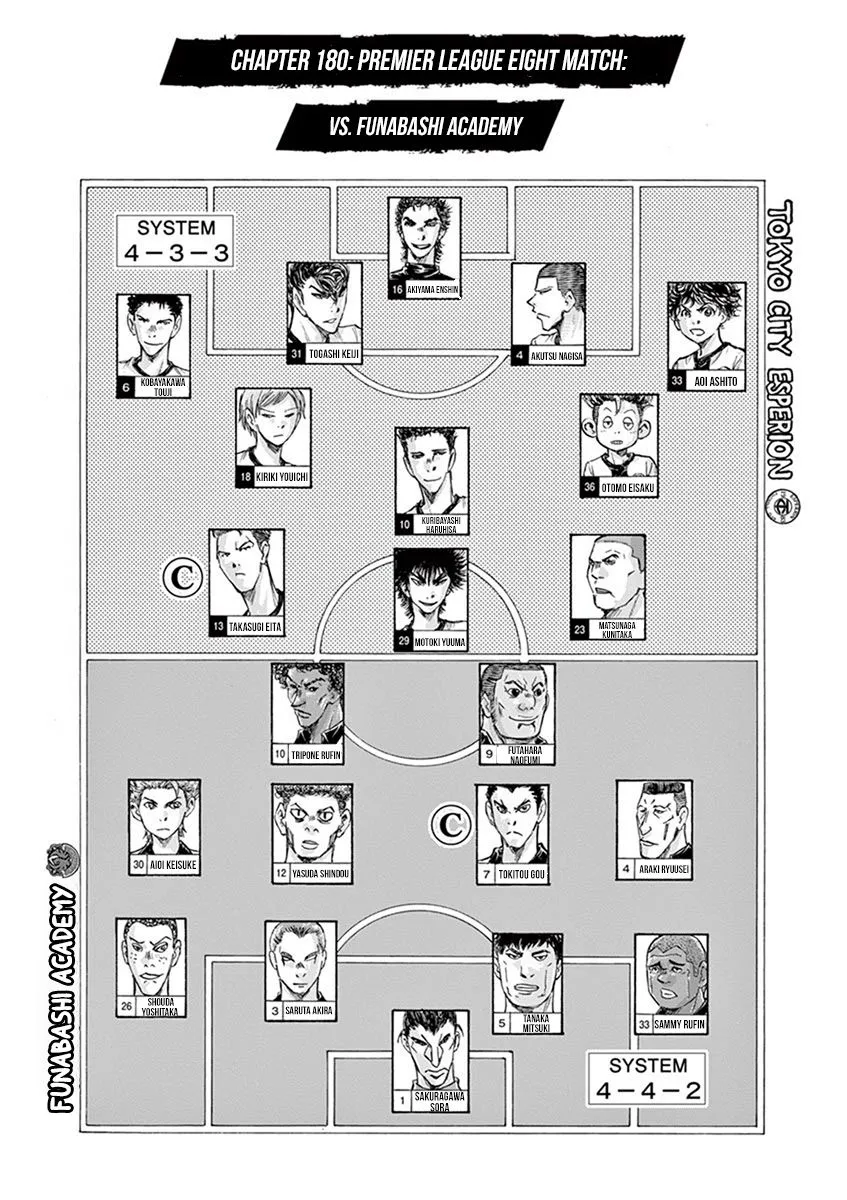 Read Ao Ashi EN Manga Online