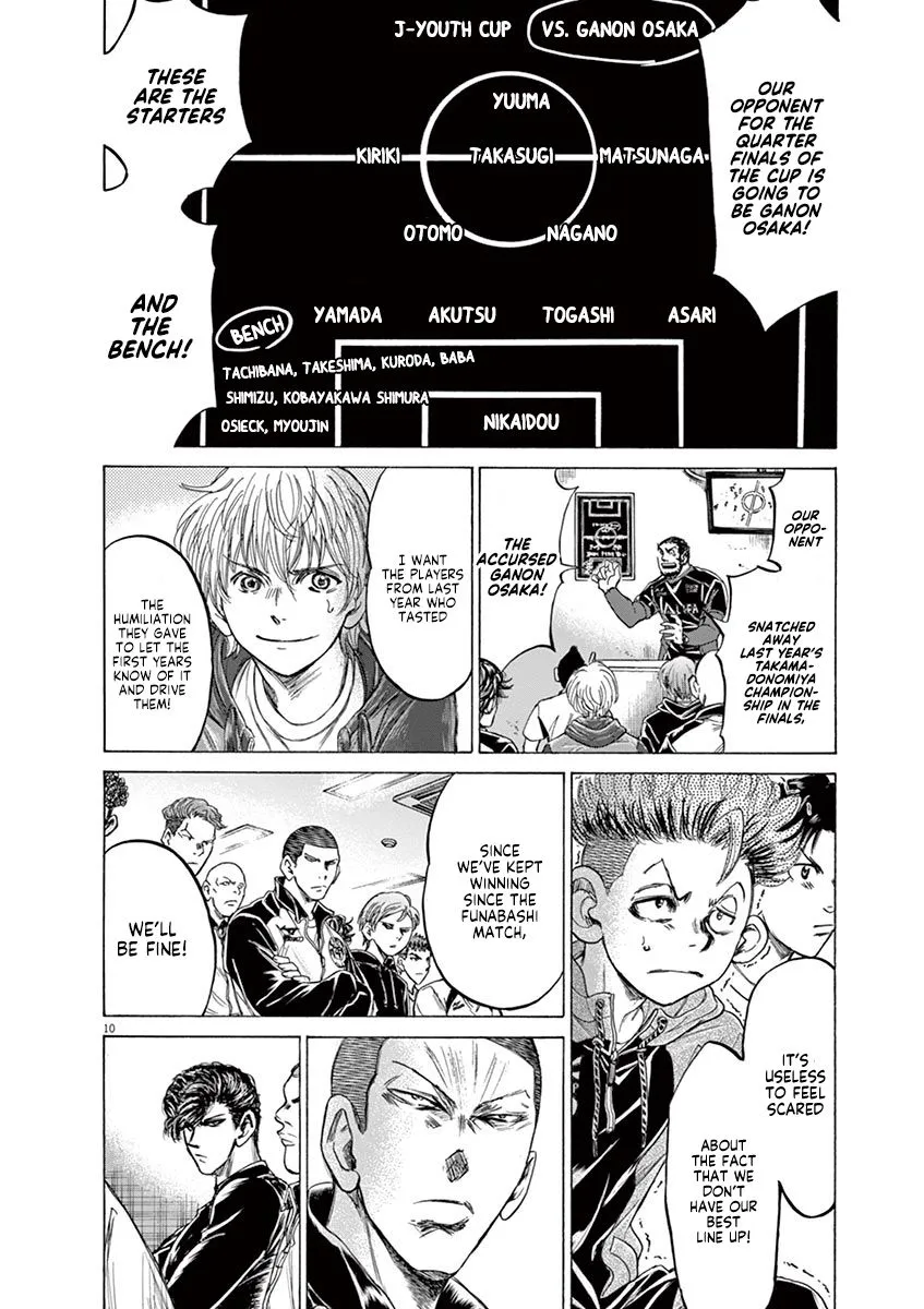 Read Ao Ashi EN Manga Online