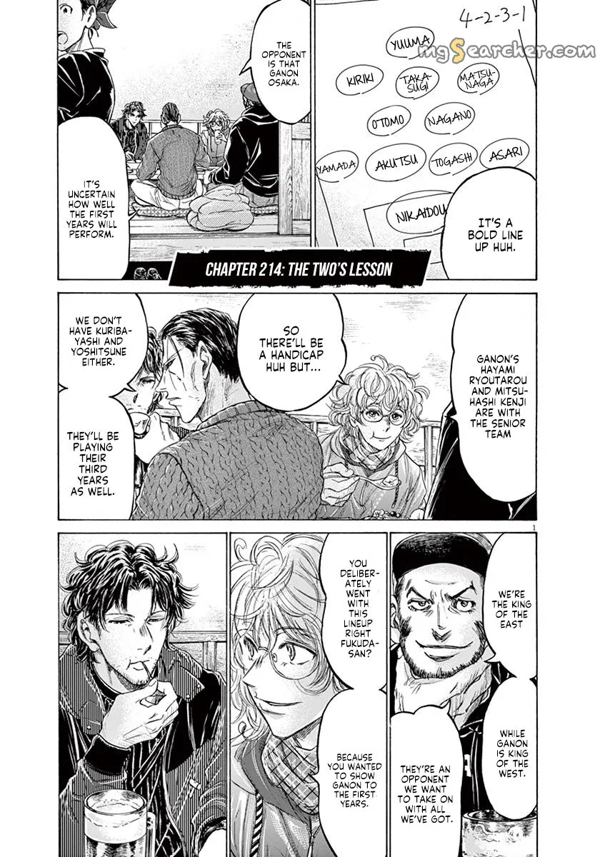 Read Ao Ashi EN Manga Online