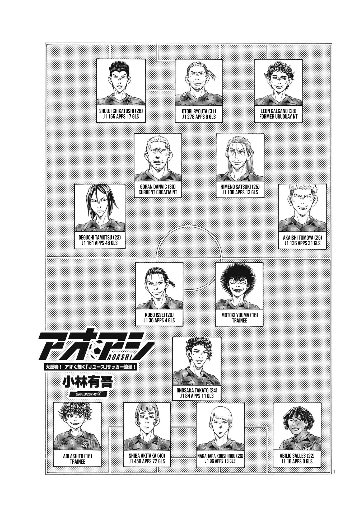 Read Ao Ashi EN Manga Online