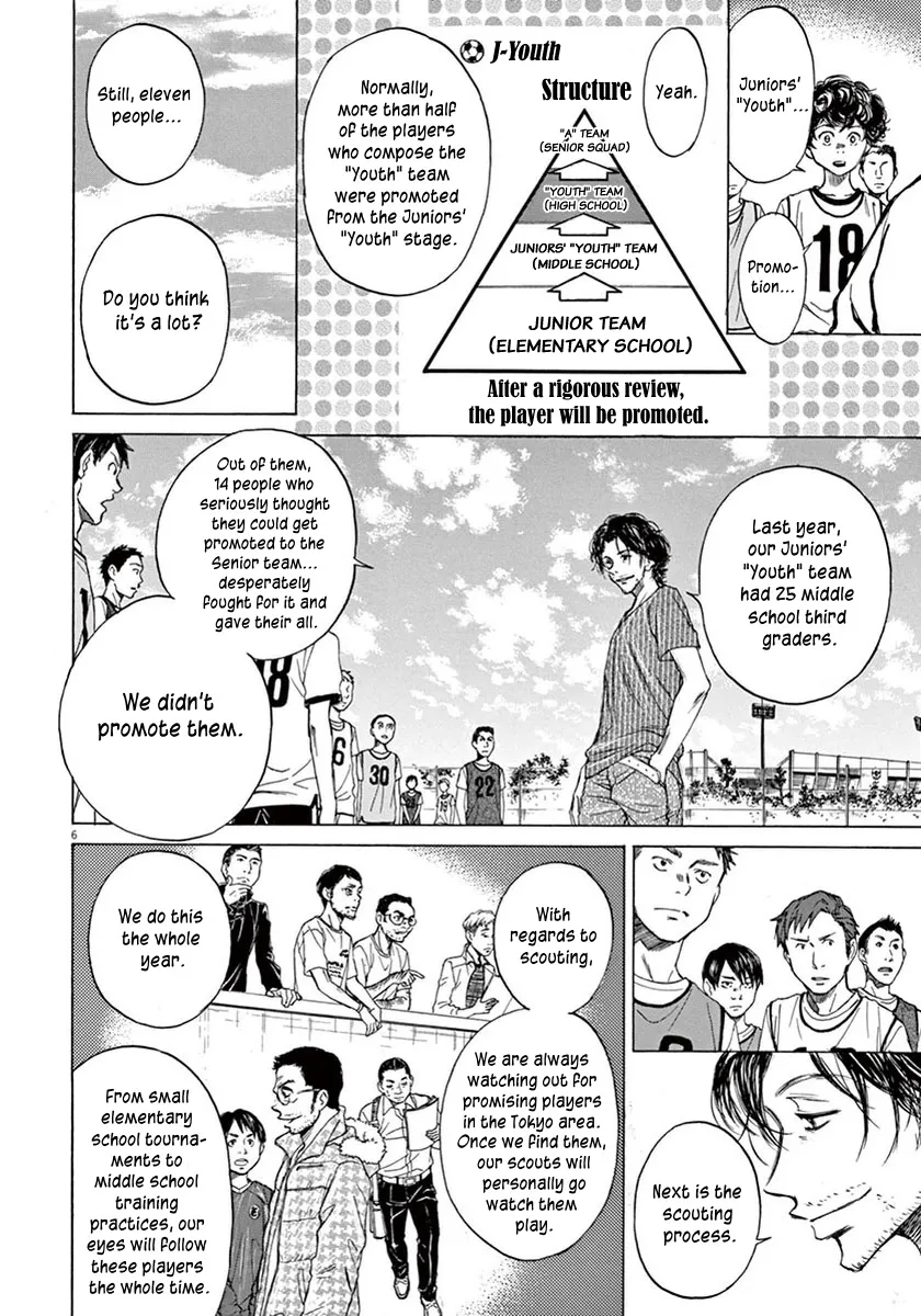 Read Ao Ashi EN Manga Online