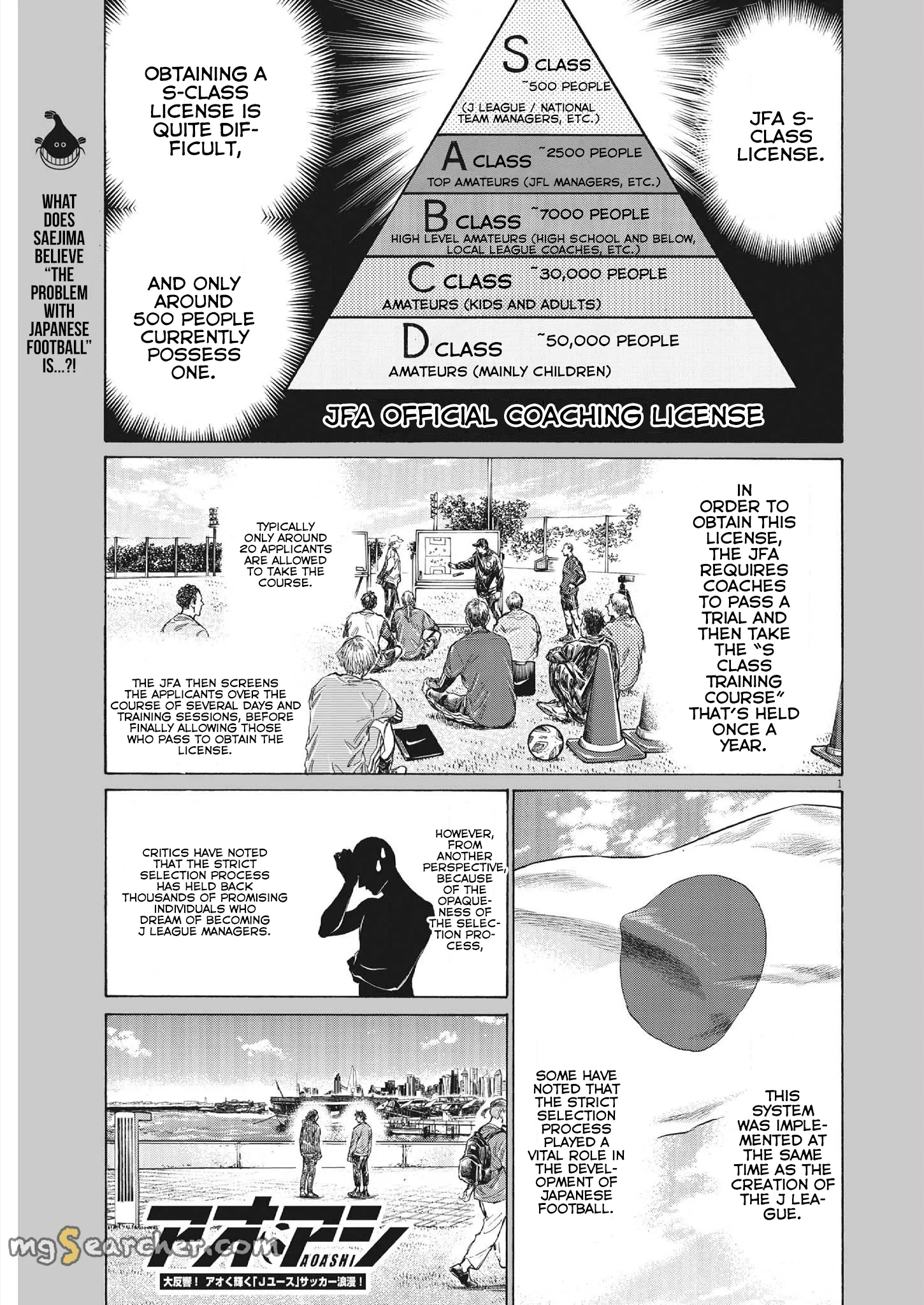 Read Ao Ashi EN Manga Online