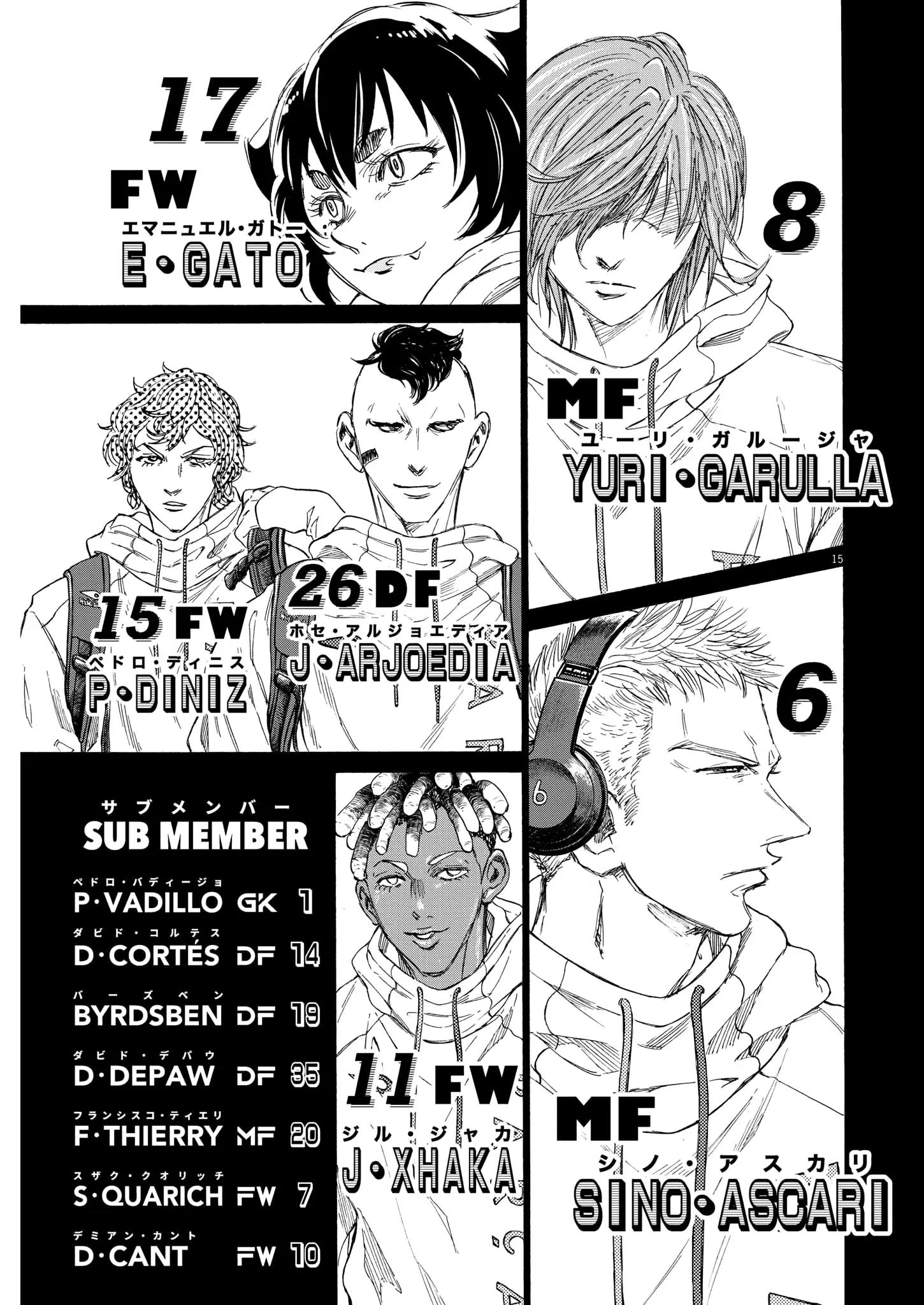 Read Ao Ashi EN Manga Online