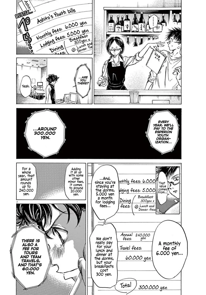 Read Ao Ashi EN Manga Online