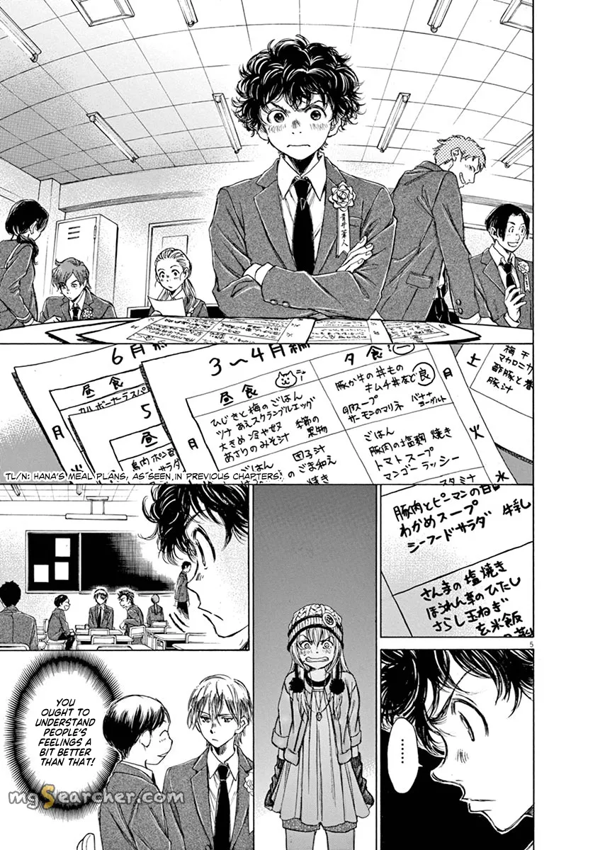 Read Ao Ashi EN Manga Online