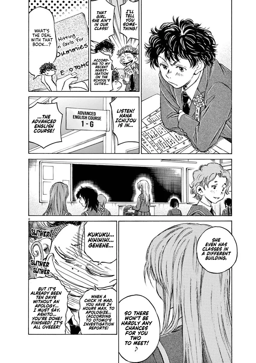 Read Ao Ashi EN Manga Online