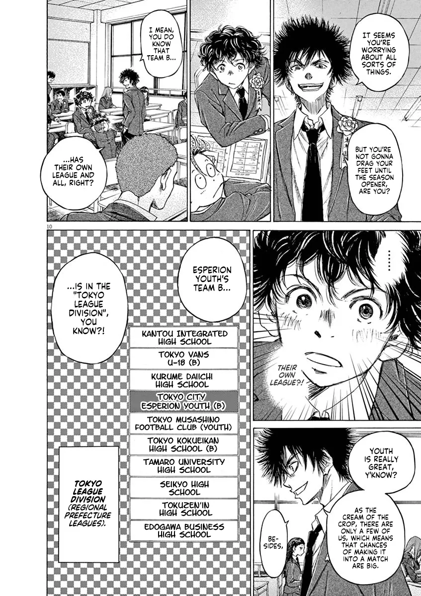 Read Ao Ashi EN Manga Online