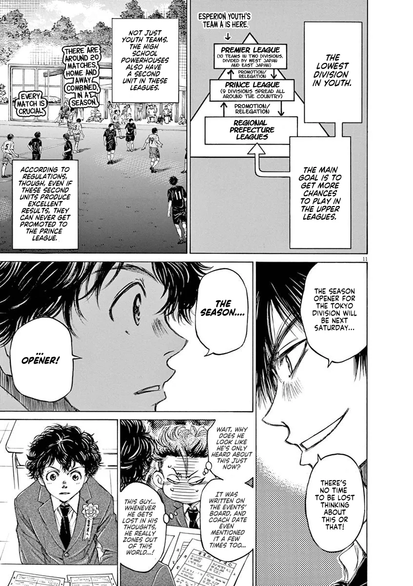 Read Ao Ashi EN Manga Online