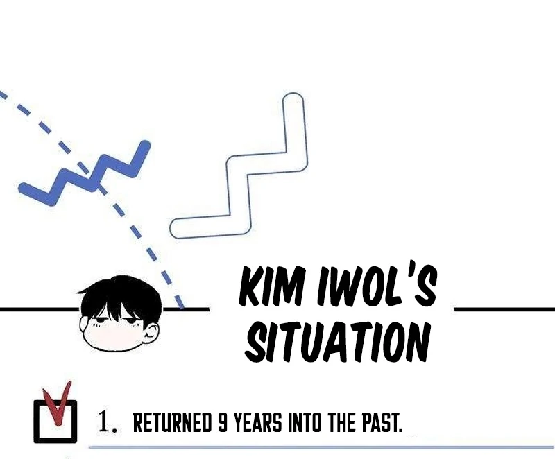 Read Assistant Manager Kim Hates Idols EN Manga Online