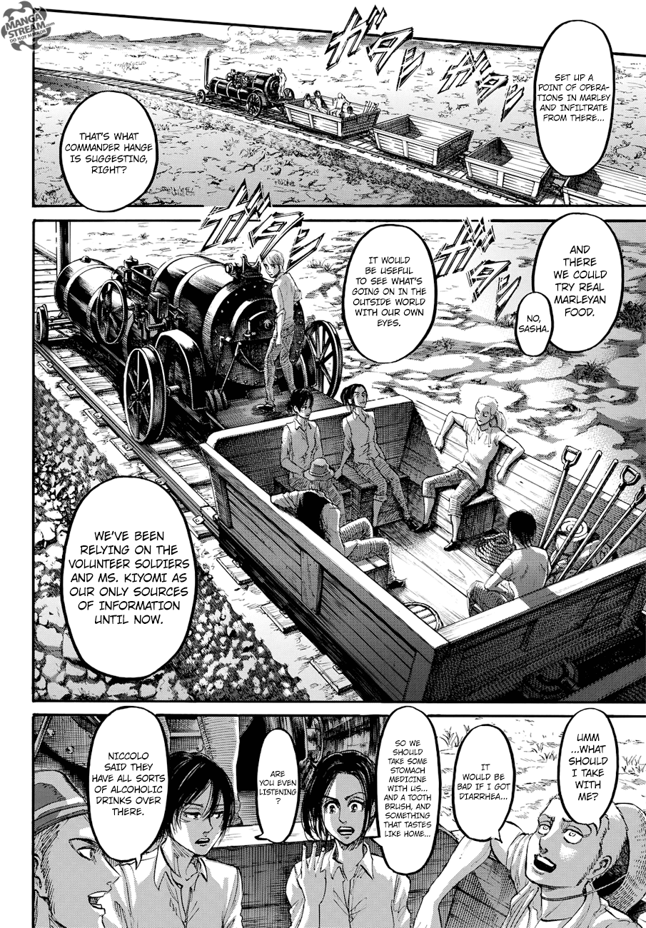 Read Attack on Titan EN Manga Online