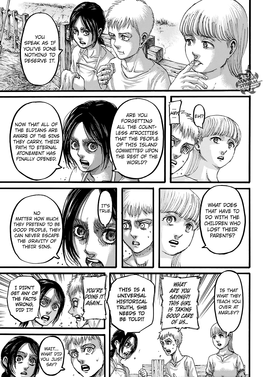 Read Attack on Titan EN Manga Online