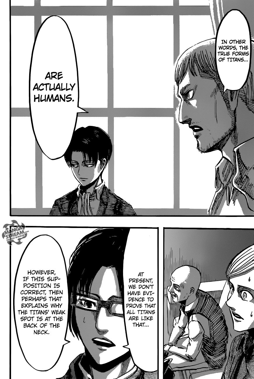 Read Attack on Titan EN Manga Online