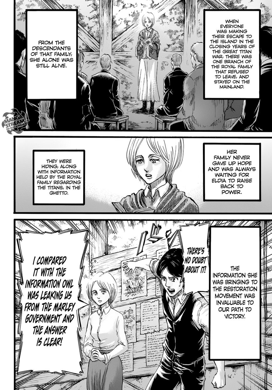 Read Attack on Titan EN Manga Online