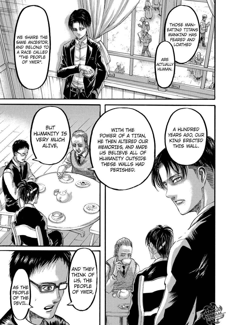 Read Attack on Titan EN Manga Online