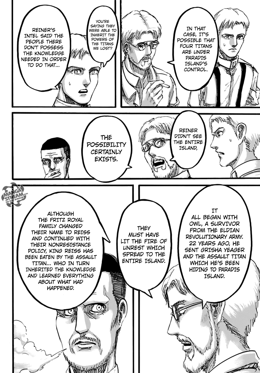 Read Attack on Titan EN Manga Online