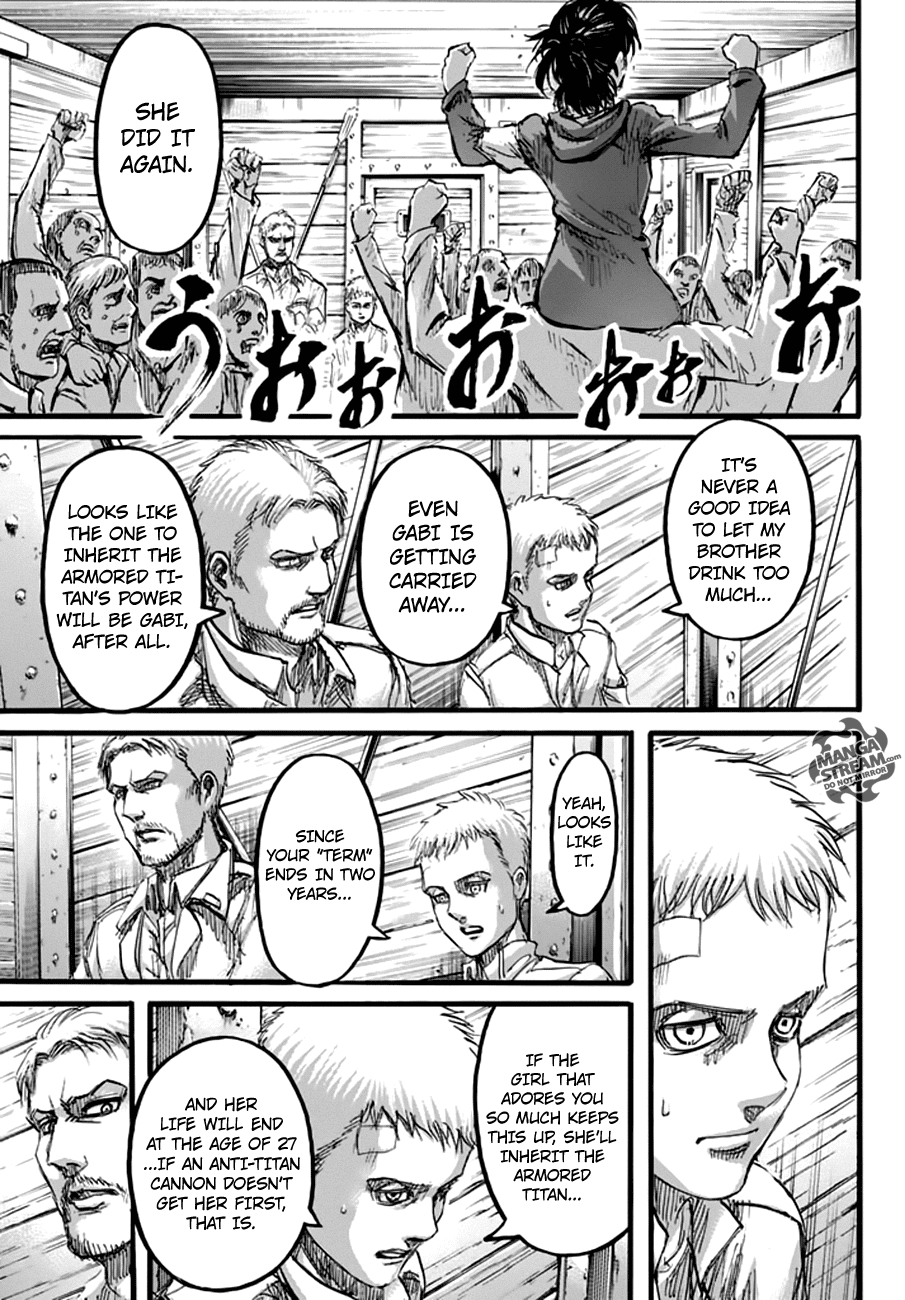 Read Attack on Titan EN Manga Online