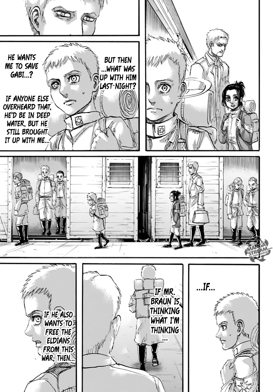 Read Attack on Titan EN Manga Online