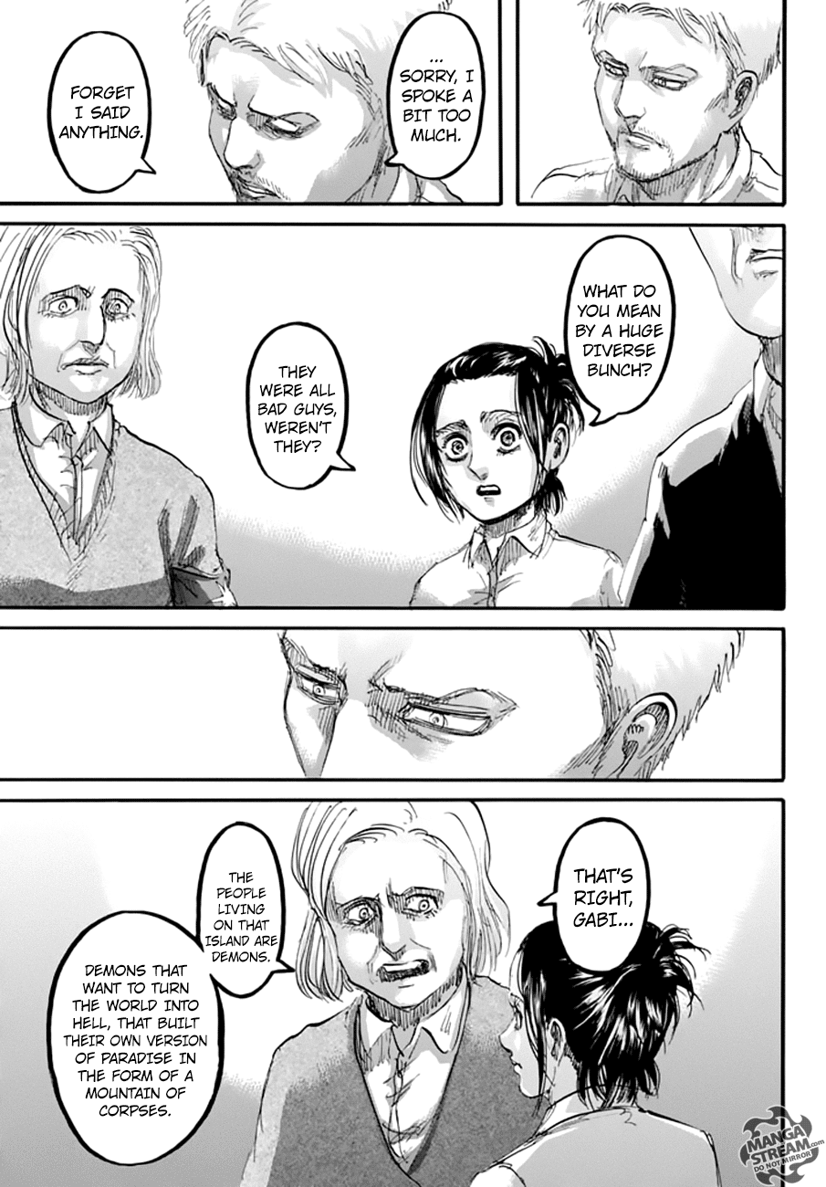 Read Attack on Titan EN Manga Online
