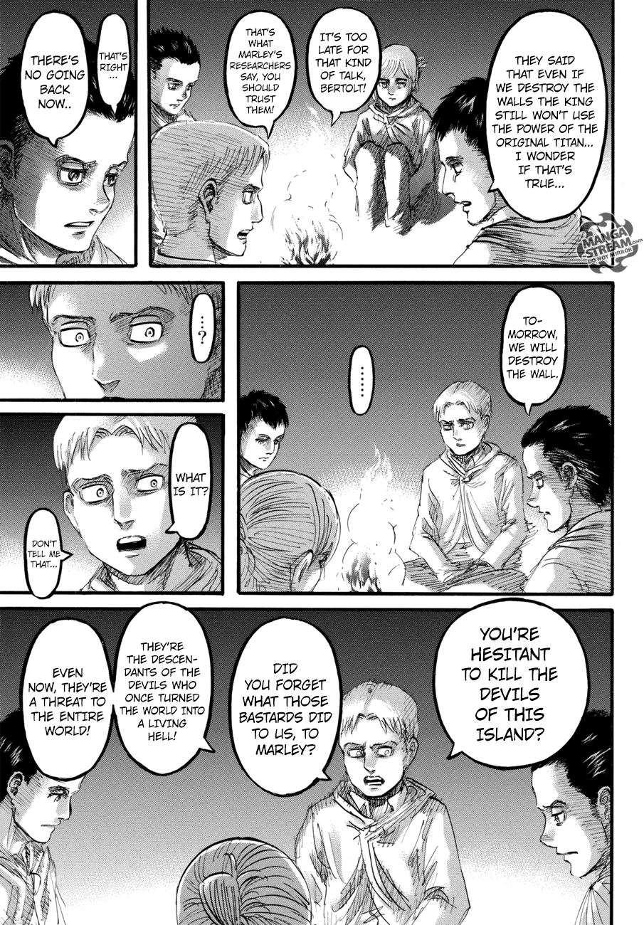 Read Attack on Titan EN Manga Online