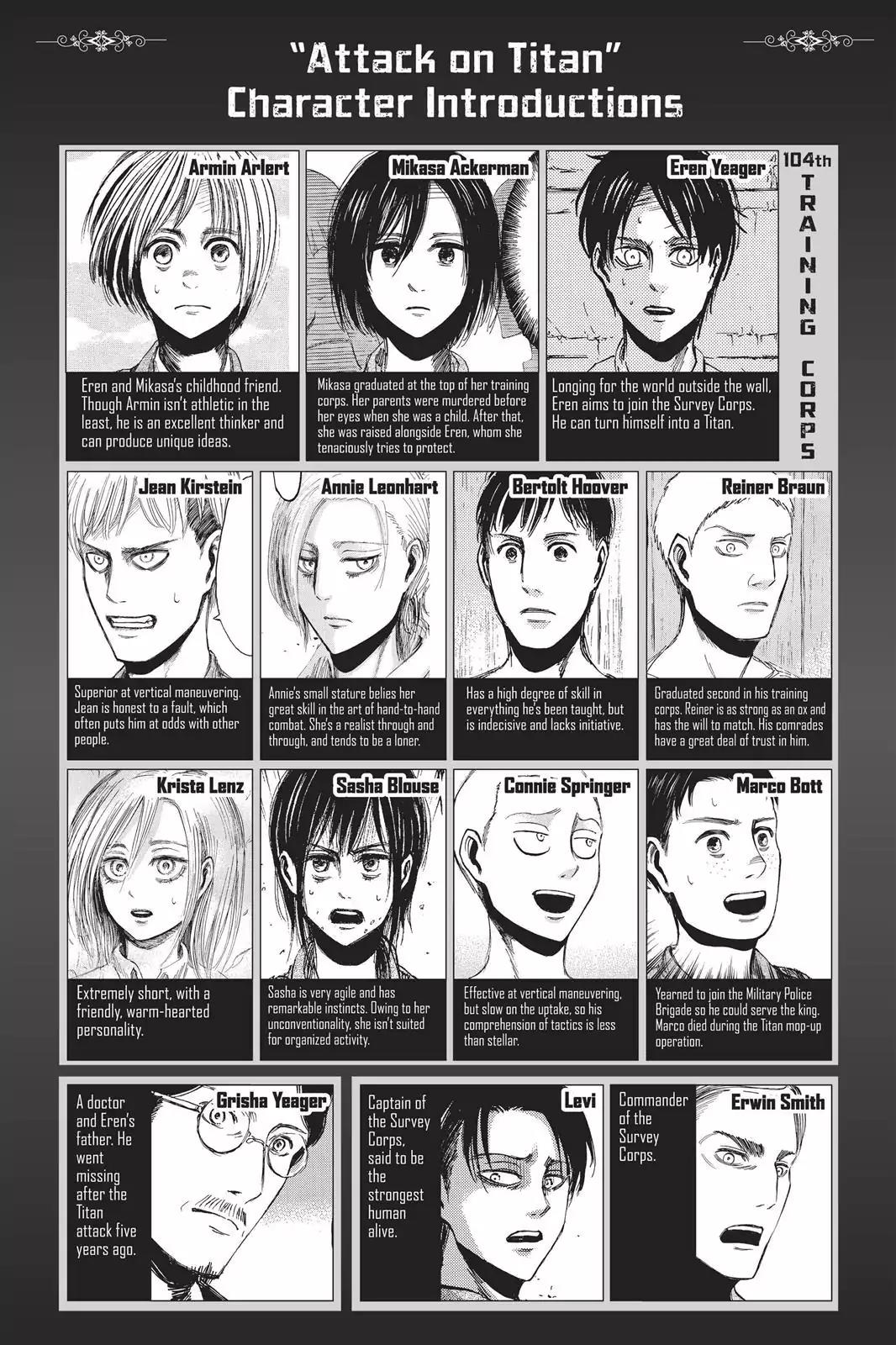 Read Attack on Titan EN Manga Online
