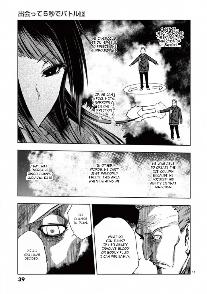 Read Battle in 5 Seconds After Meeting Manga EN Manga Online