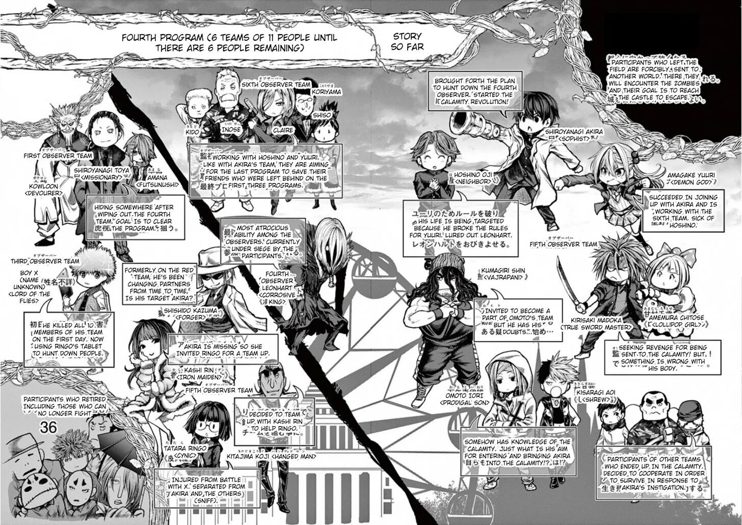 Read Battle in 5 Seconds After Meeting Manga EN Manga Online