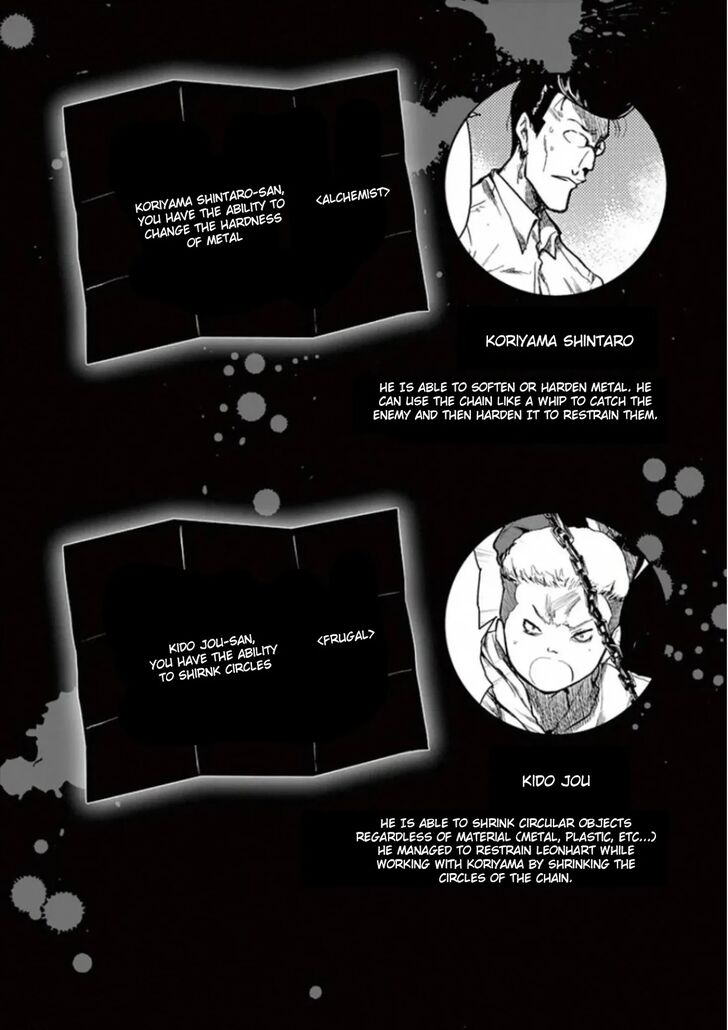 Read Battle in 5 Seconds After Meeting Manga EN Manga Online