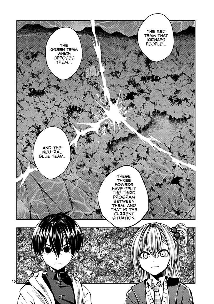 Read Battle in 5 Seconds After Meeting Manga EN Manga Online