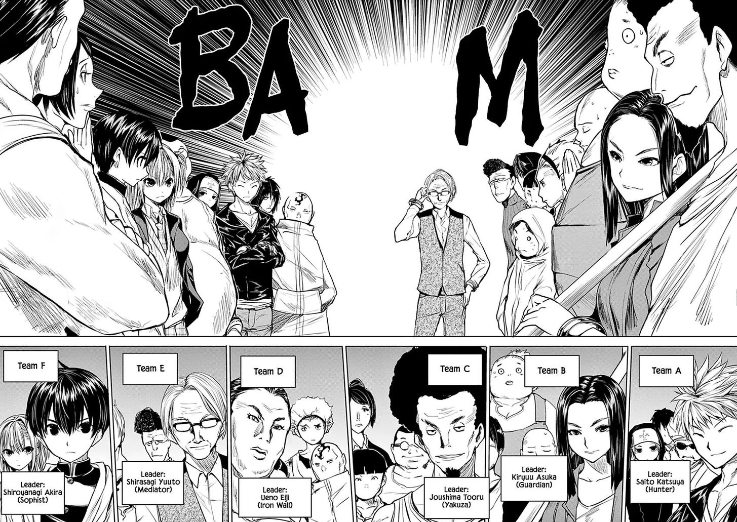 Read Battle in 5 Seconds After Meeting Manga EN Manga Online
