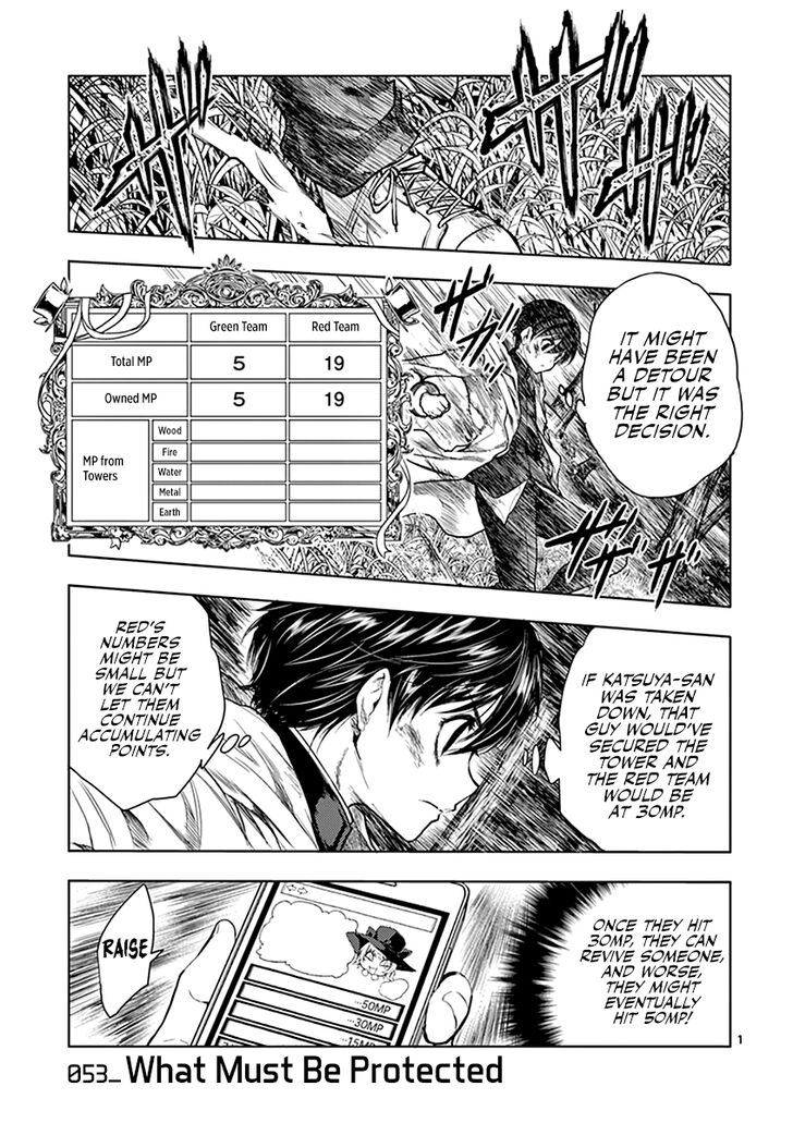 Read Battle in 5 Seconds After Meeting Manga EN Manga Online