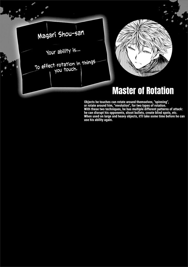 Read Battle in 5 Seconds After Meeting Manga EN Manga Online
