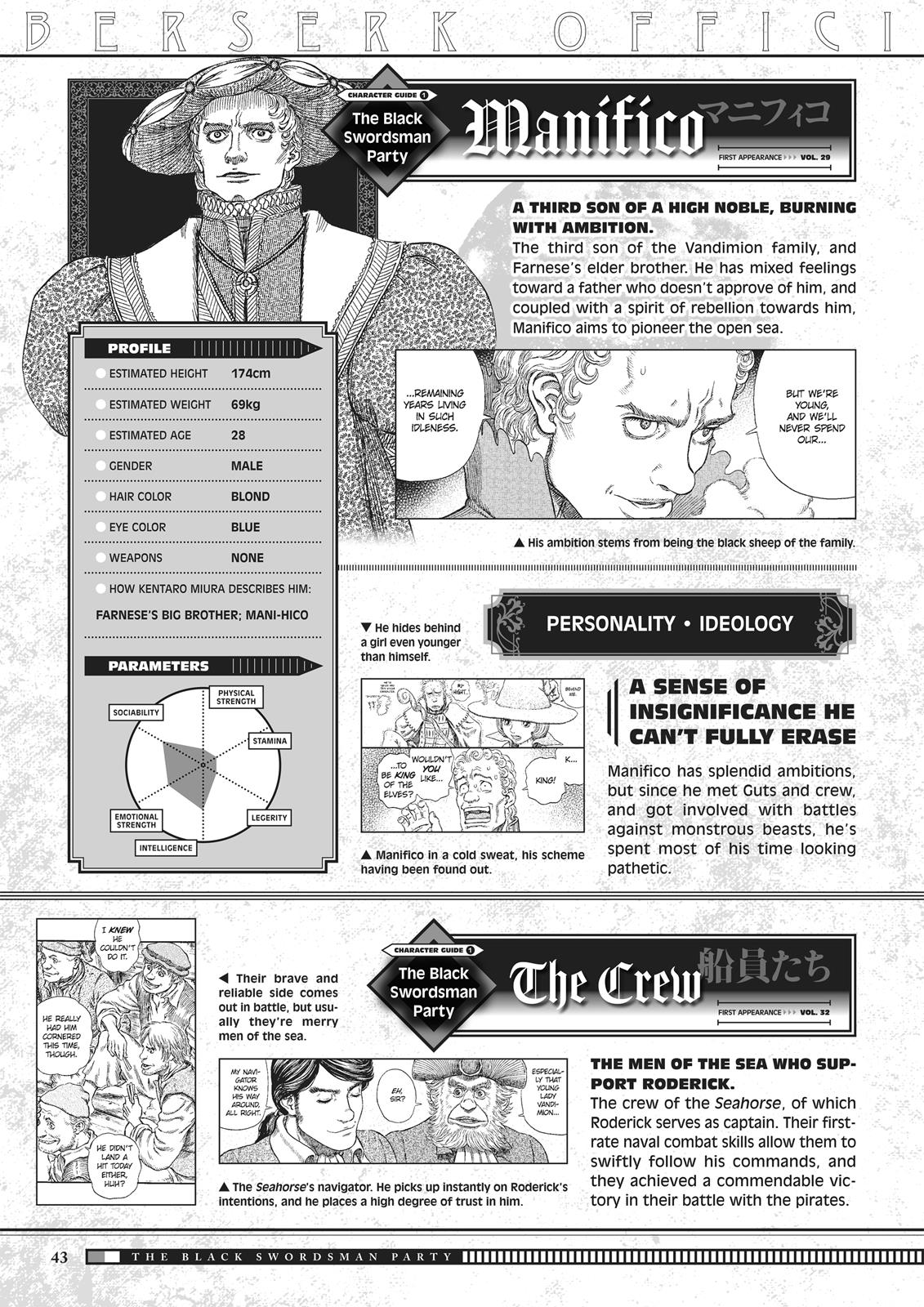 Read Berserk EN Manga Online