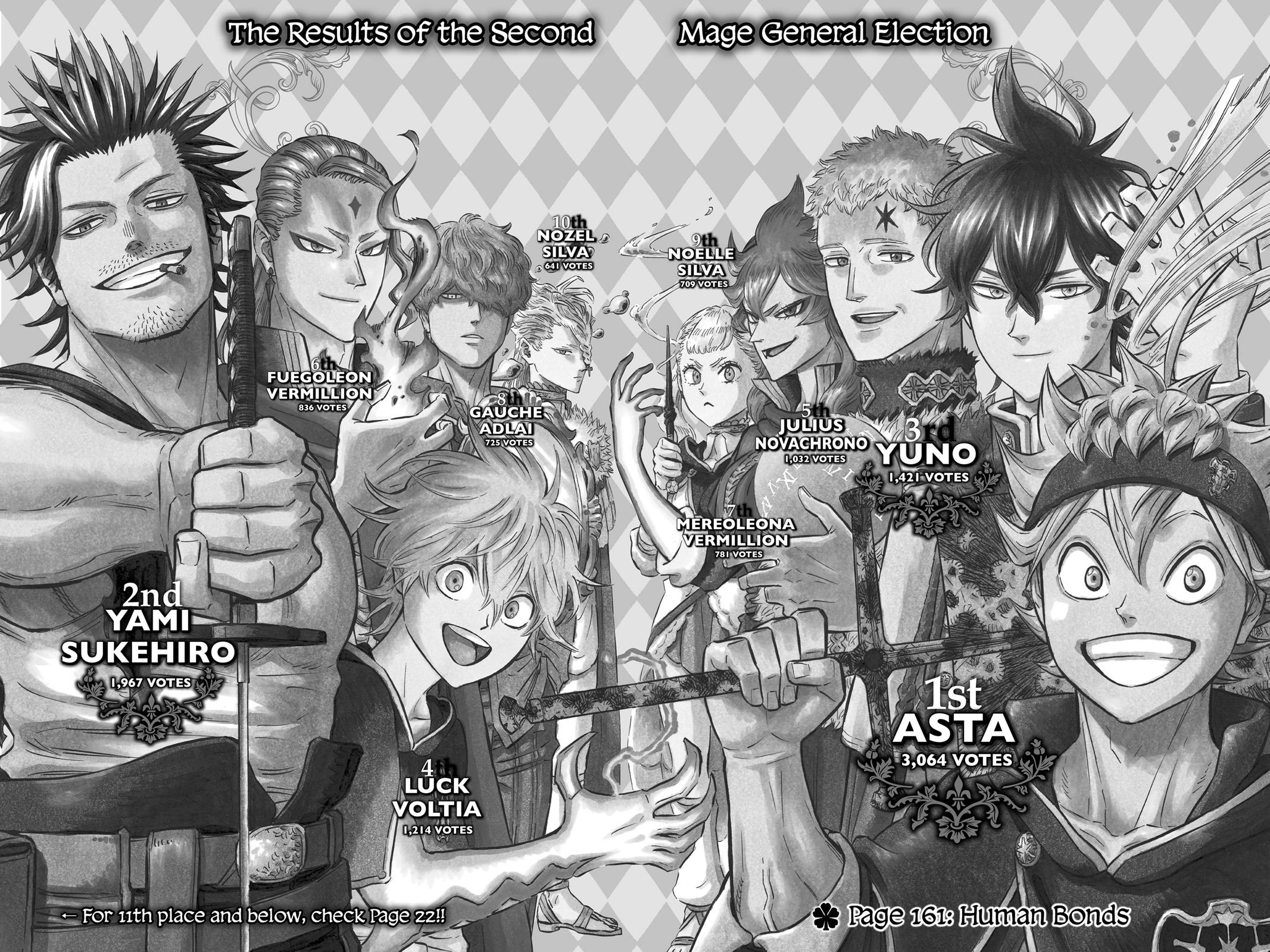 Read Black Clover EN Manga Online