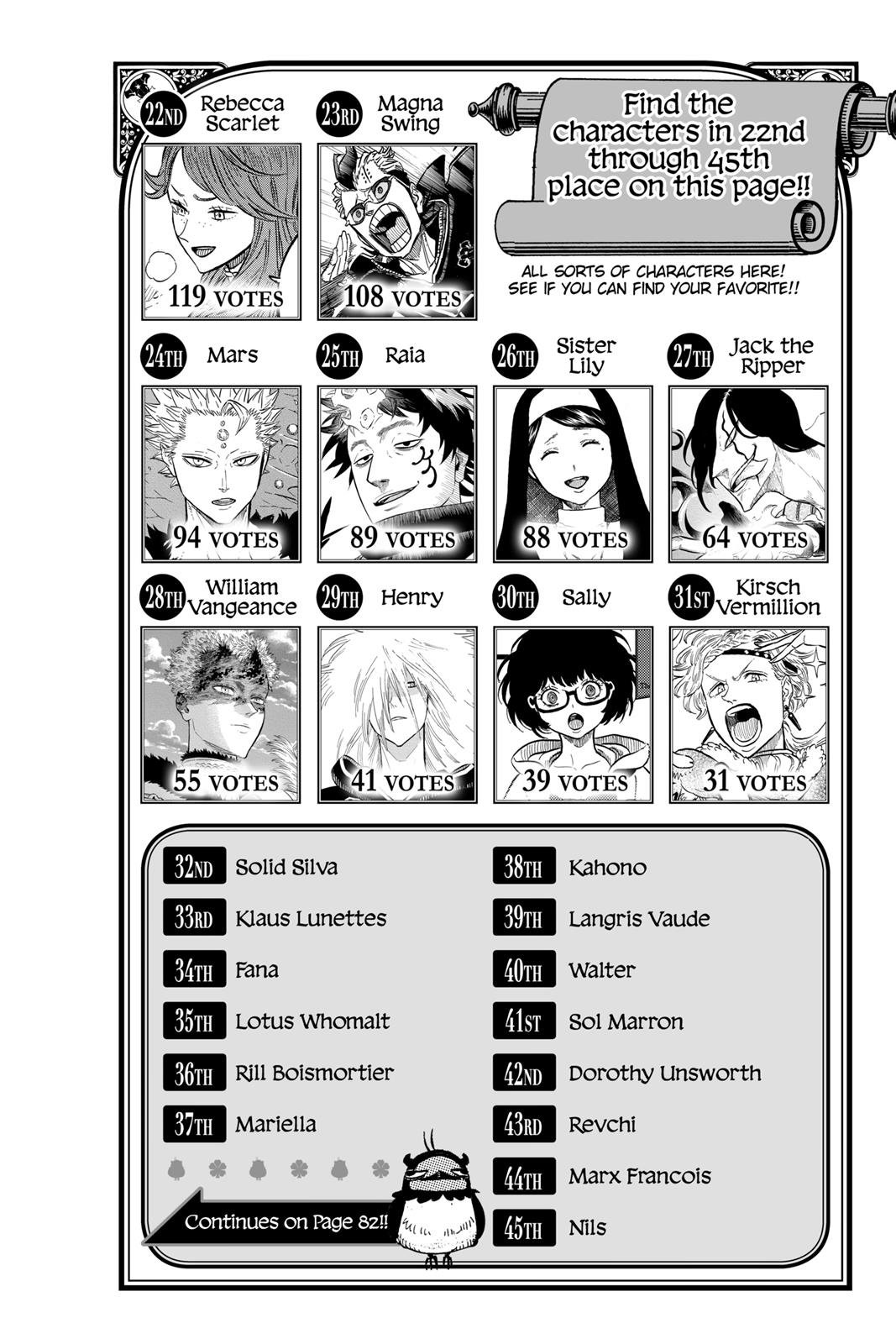 Read Black Clover EN Manga Online
