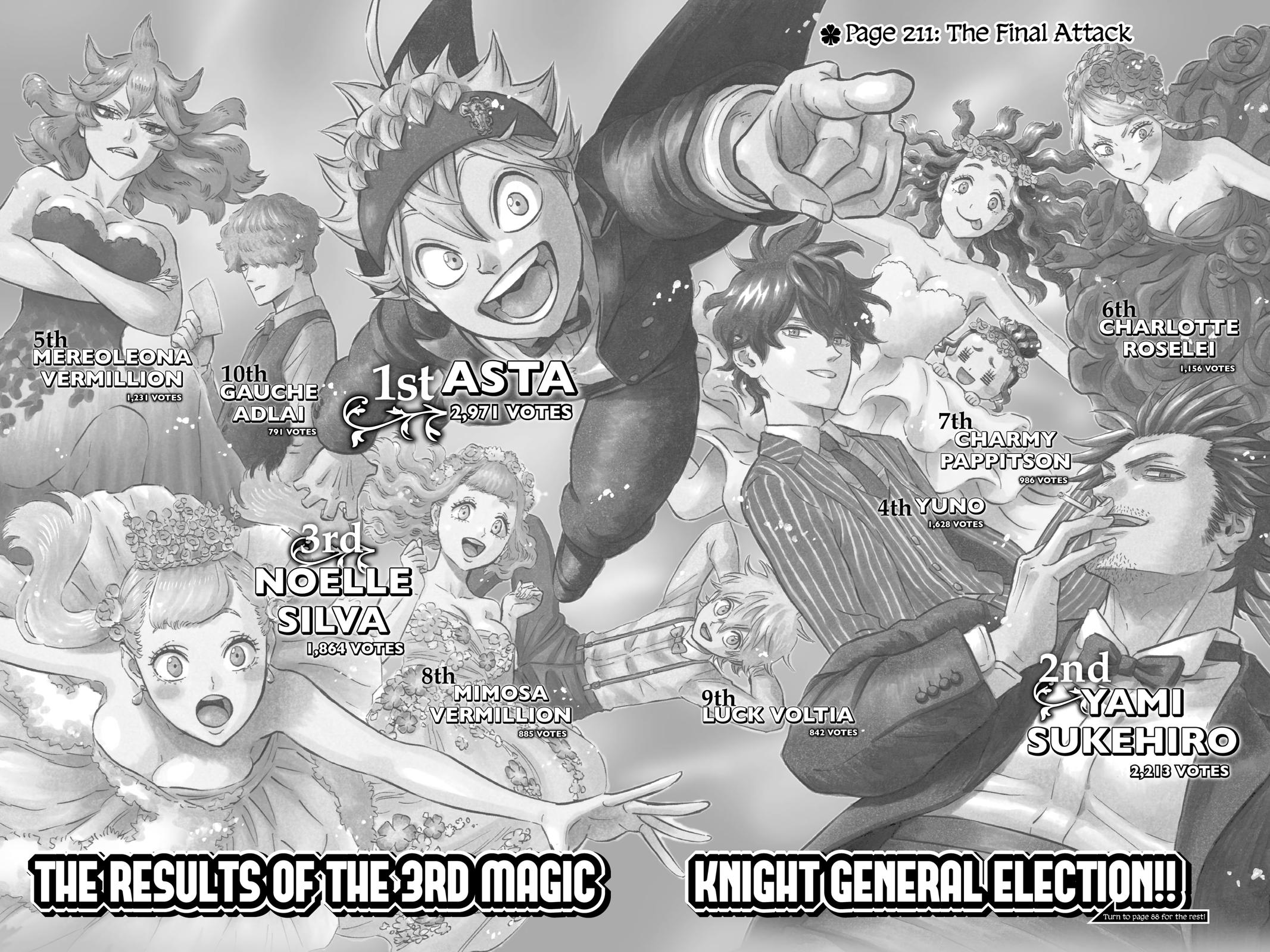 Read Black Clover EN Manga Online