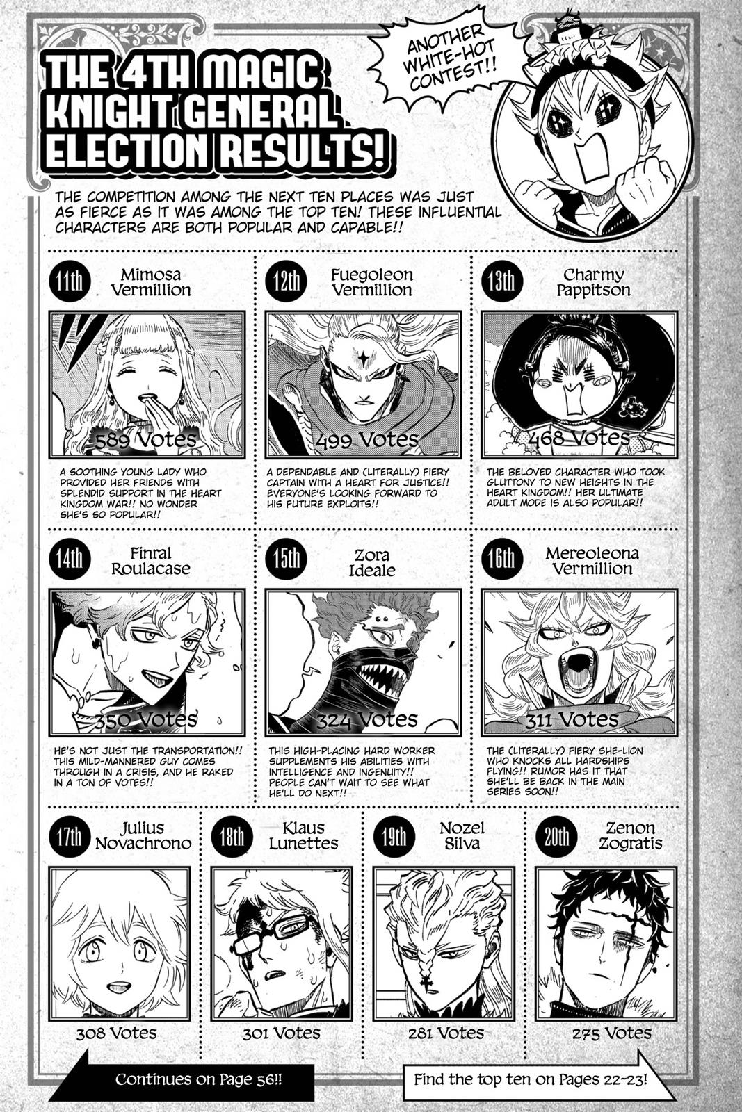 Read Black Clover EN Manga Online