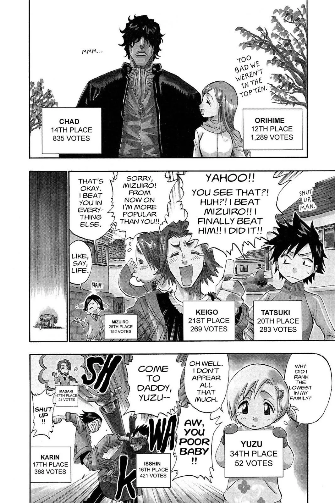 Read Bleach EN Manga Online