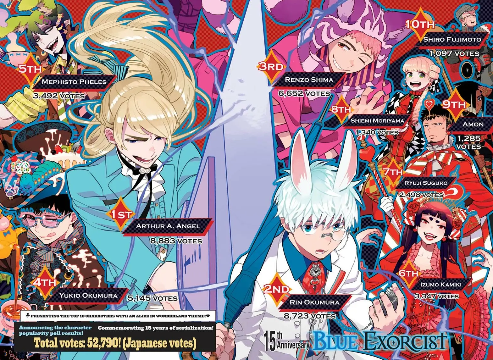Read Blue Exorcist EN Manga Online