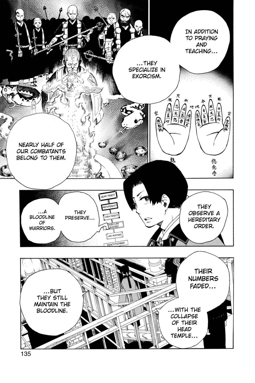 Read Blue Exorcist EN Manga Online
